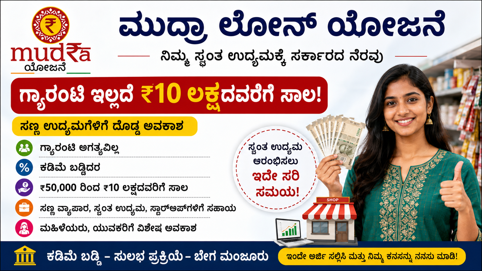 ಮುದ್ರಾ ಲೋನ್ ಯೋಜನೆ 2026: ಗ್ಯಾರಂಟಿ ಇಲ್ಲದೆ ₹10 ಲಕ್ಷವರೆಗೆ ಸಾಲ! ಯಾರು ಅರ್ಹರು? ಹೇಗೆ ಅರ್ಜಿ ಸಲ್ಲಿಸಬೇಕು? ಸಂಪೂರ್ಣ ಮಾಹಿತಿ