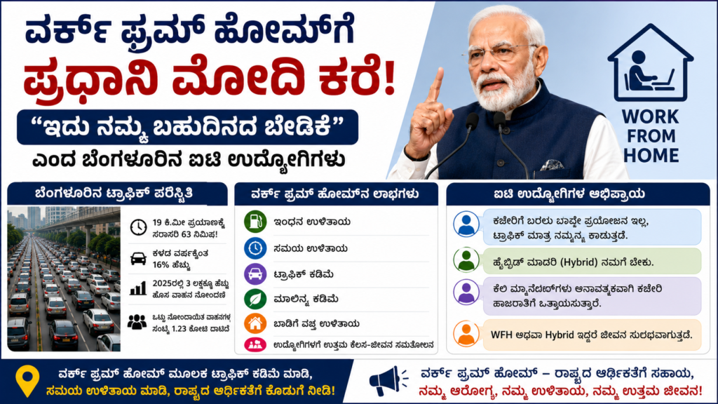 ವರ್ಕ್ ಫ್ರಮ್ ಹೋಮ್‌ಗೆ ಪ್ರಧಾನಿ ಮೋದಿ ಕರೆ!