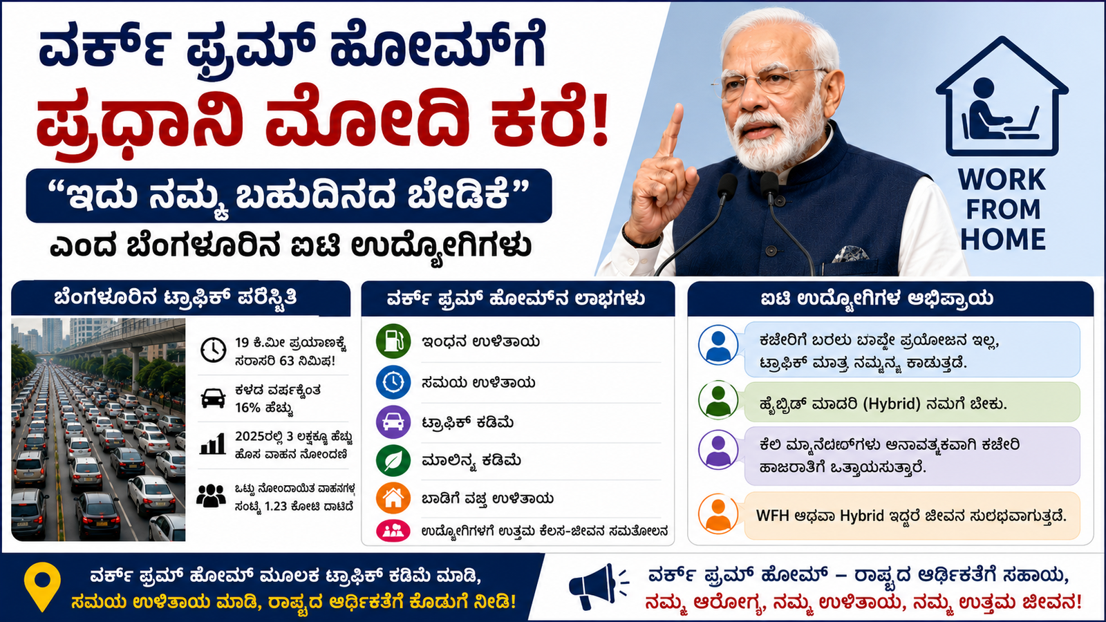 ವರ್ಕ್ ಫ್ರಮ್ ಹೋಮ್‌ಗೆ ಪ್ರಧಾನಿ ಮೋದಿ ಕರೆ!