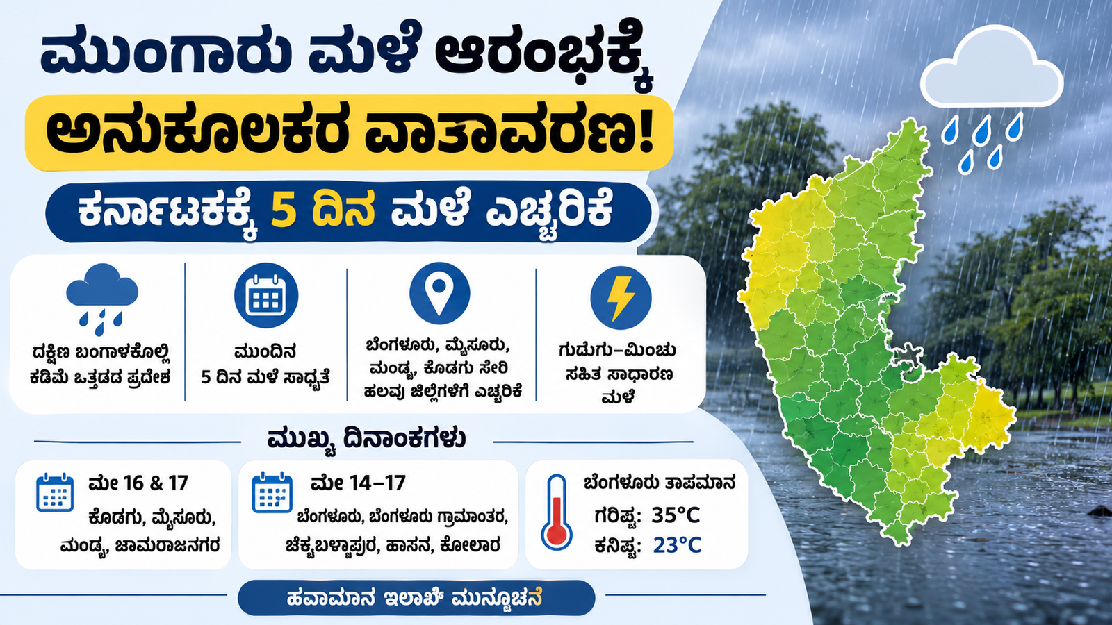 ಮುಂಗಾರು ಮಳೆ ಆರಂಭಕ್ಕೆ ಅನುಕೂಲಕರ ವಾತಾವರಣ!