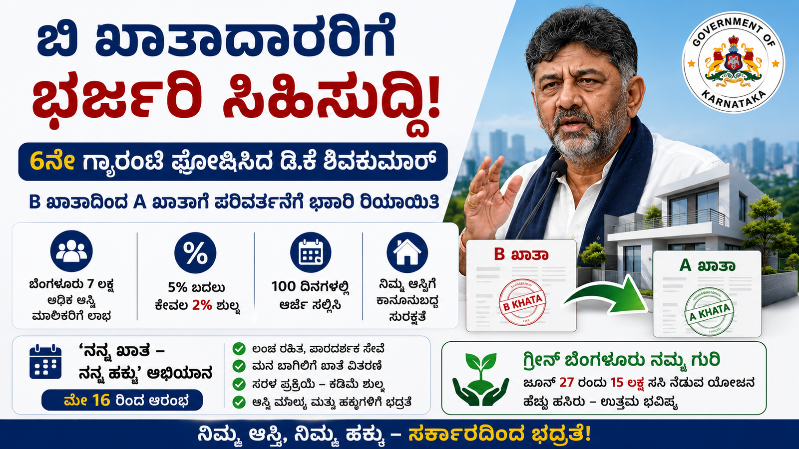 B ಖಾತಾದಾರರಿಗೆ ಭರ್ಜರಿ ಗುಡ್‌ನ್ಯೂಸ್!