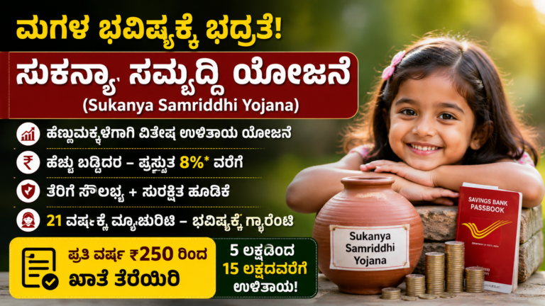 ಮಗಳಿಗಾಗಿ ₹15 ಲಕ್ಷದ ಭವಿಷ್ಯ ಭದ್ರತೆ