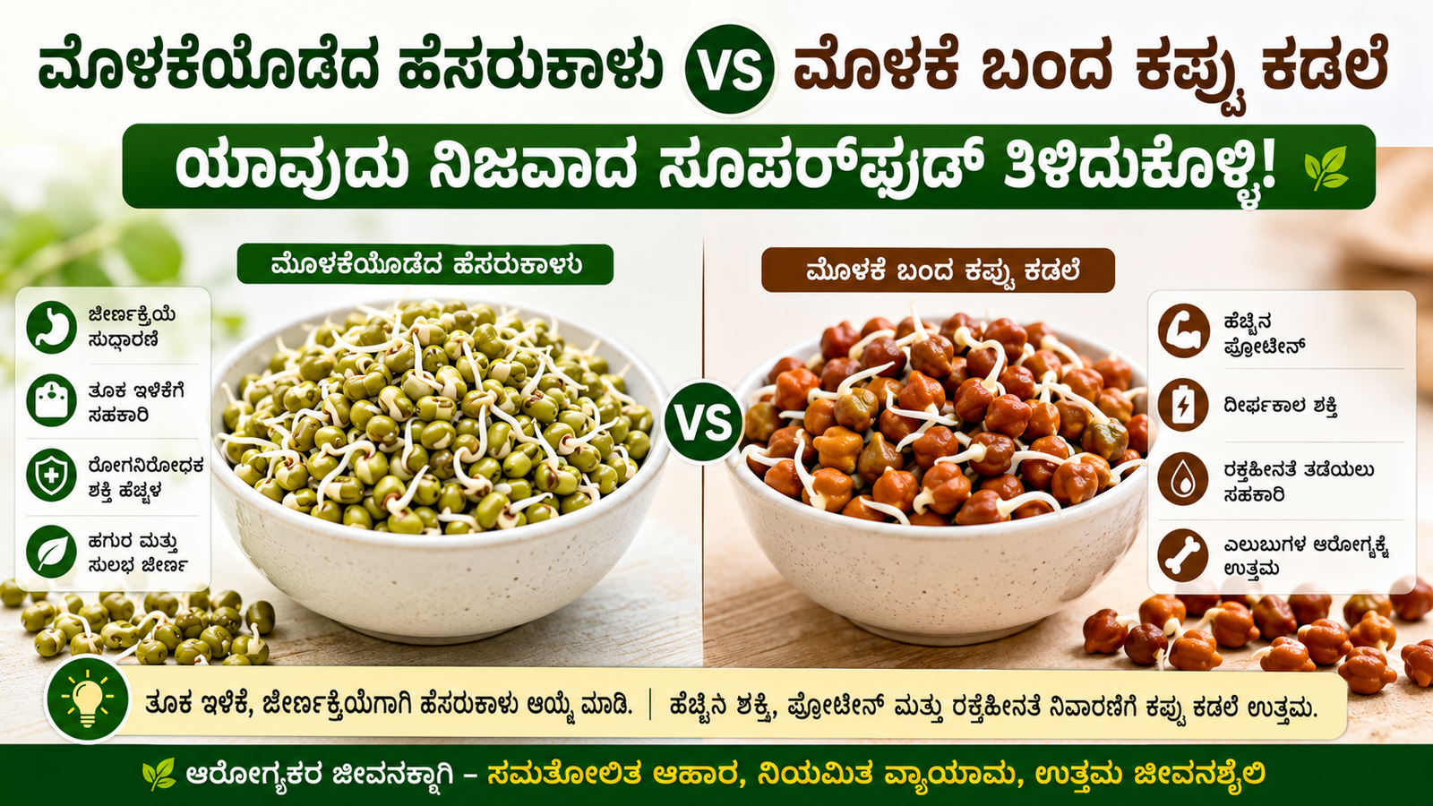 ಮೊಳಕೆಯೊಡೆದ ಹೆಸರುಕಾಳು ಅಥವಾ ಕಪ್ಪು ಕಡಲೆ?