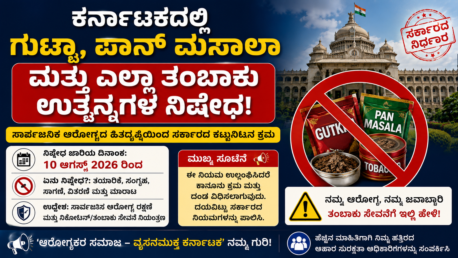 ಕರ್ನಾಟಕದಲ್ಲಿ ಗುಟ್ಕಾ, ಪಾನ್ ಮಸಾಲ ಸಂಪೂರ್ಣ ನಿಷೇಧ: