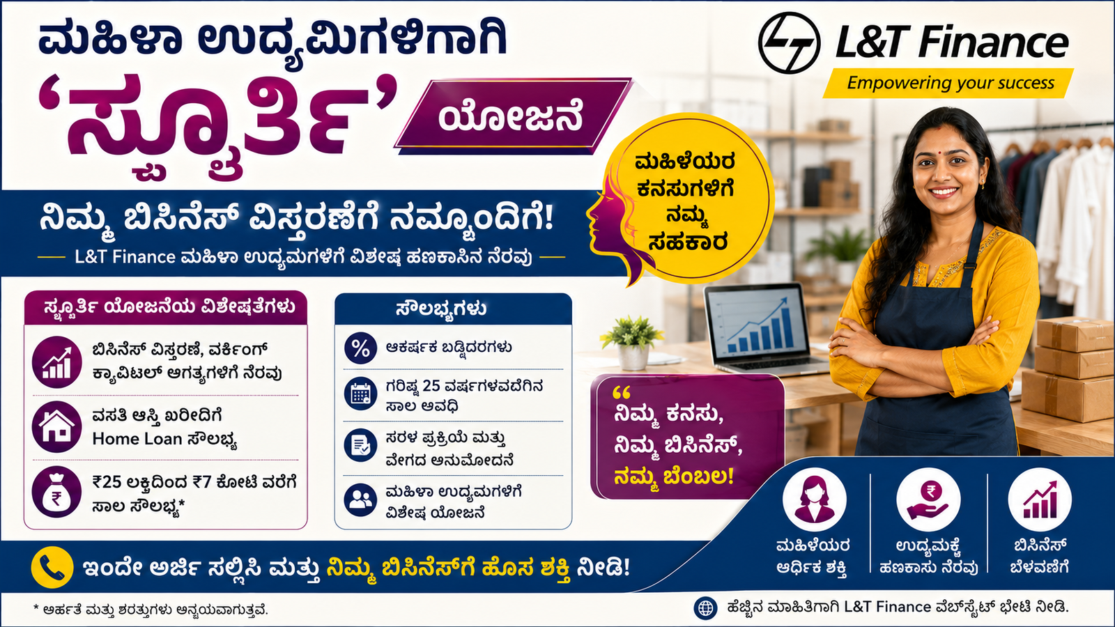 ಮಹಿಳಾ ಉದ್ಯಮಿಗಳಿಗೆ ಎಲ್ & ಟಿ ಫೈನಾನ್ಸ್ ನಿಂದ 'ಸ್ಪೂರ್ತಿ' ಯೋಜನೆ ಪ್ರಾರಂಭ: