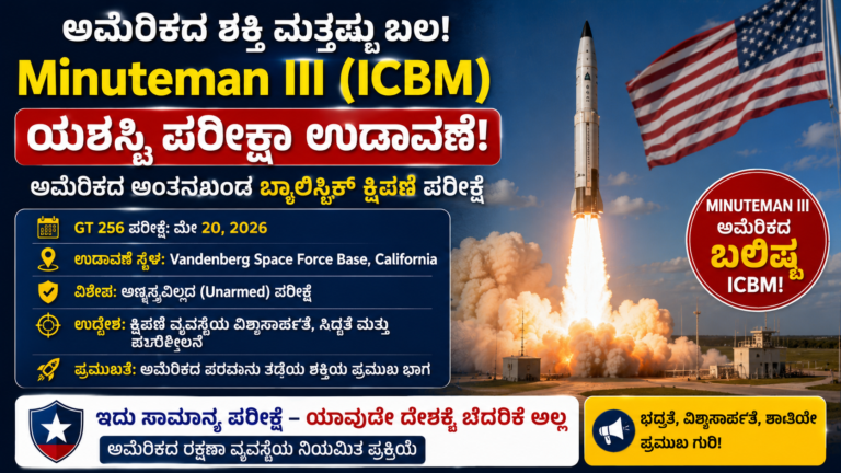 ಅಮೆರಿಕದ 'ಮಿನಿಟ್‌ಮ್ಯಾನ್ III' ಮಿಸೈಲ್ ಪರೀಕ್ಷೆ: