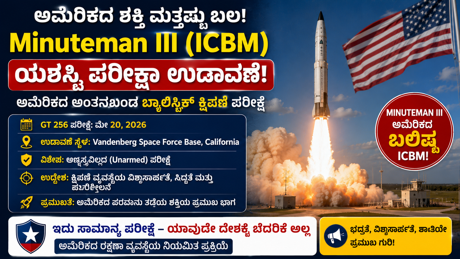 ಅಮೆರಿಕದ 'ಮಿನಿಟ್‌ಮ್ಯಾನ್ III' ಮಿಸೈಲ್ ಪರೀಕ್ಷೆ: