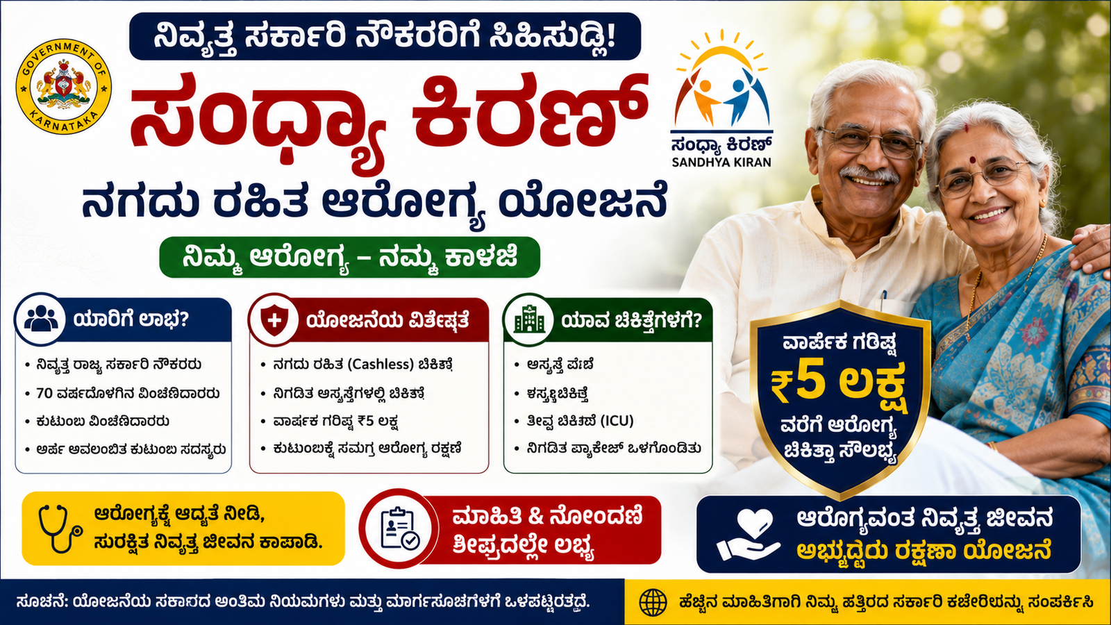 ಸಂಧ್ಯಾ ಕಿರಣ್ ಯೋಜನೆ: