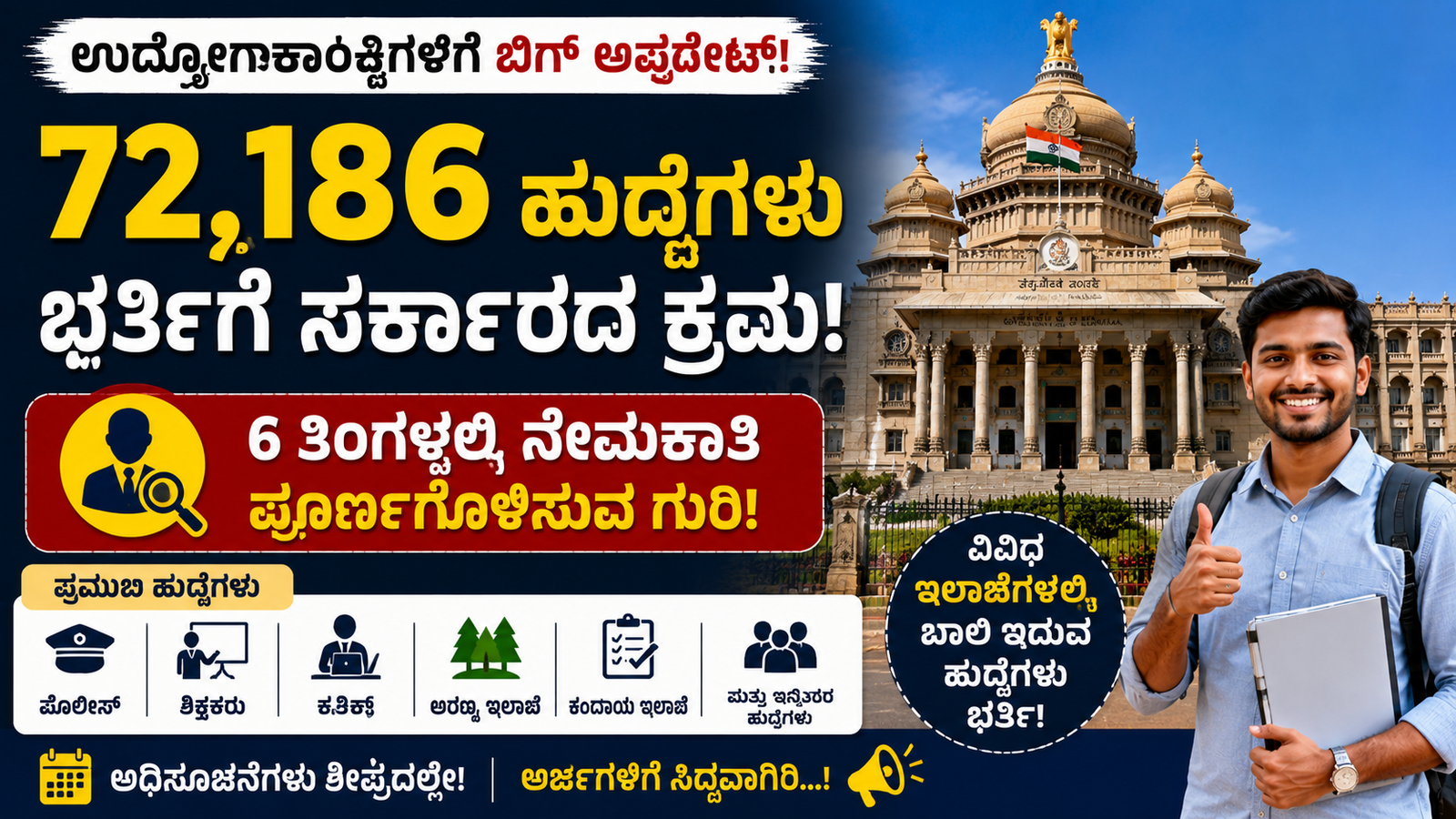 ಕರ್ನಾಟಕ ಸರ್ಕಾರಿ ಹುದ್ದೆಗಳ ನೇಮಕಾತಿ 2026: 6 ತಿಂಗಳಲ್ಲಿ 72,186 ಹುದ್ದೆ ಭರ್ತಿ!
