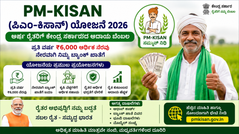 PM-KISAN ಯೋಜನೆ 2026: