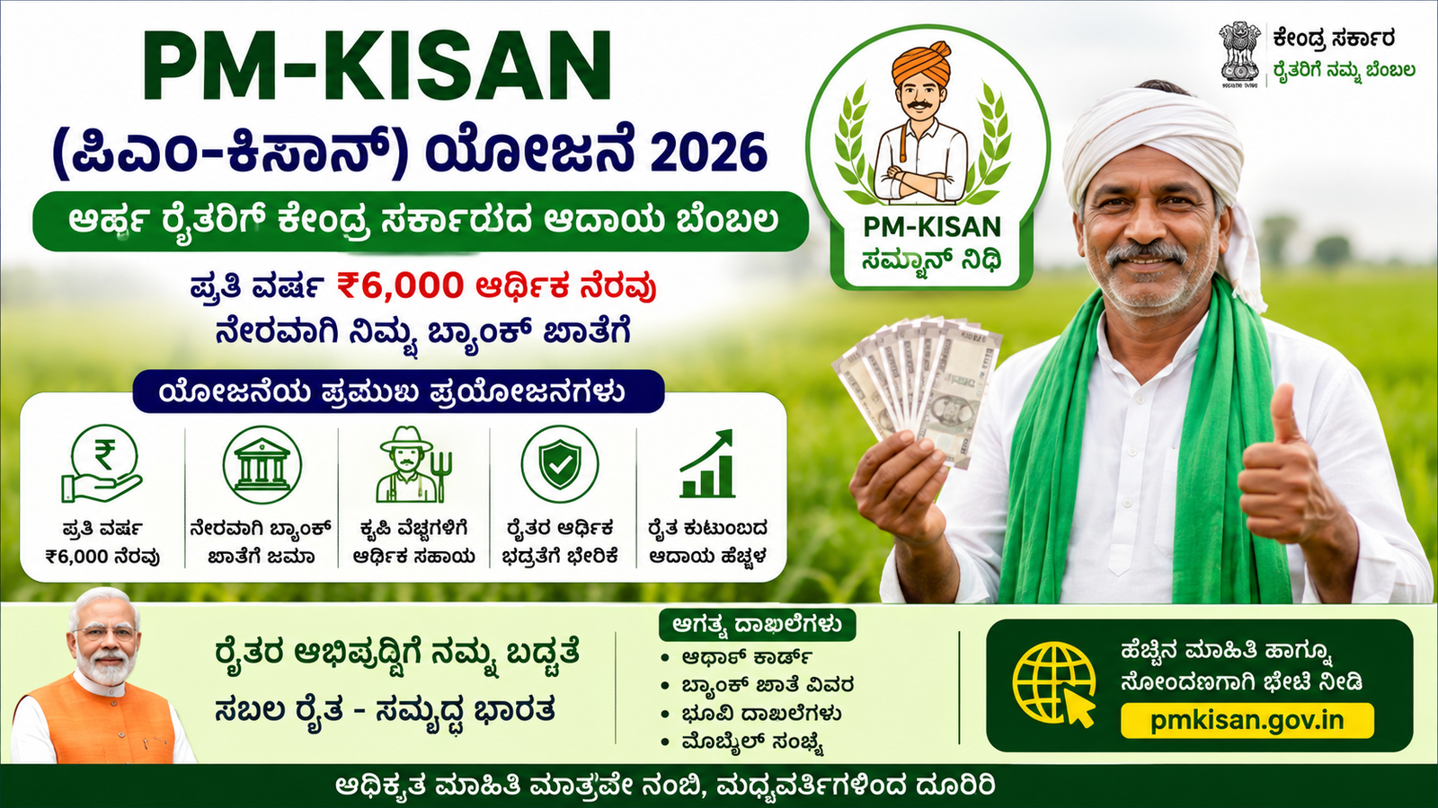 PM-KISAN ಯೋಜನೆ 2026: