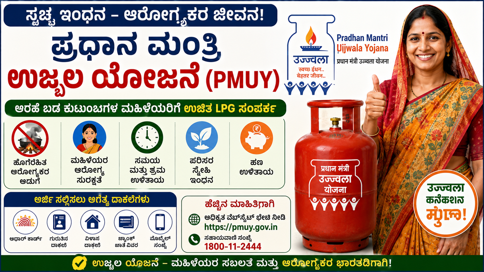 ಪ್ರಧಾನ ಮಂತ್ರಿ ಉಜ್ವಲ ಯೋಜನೆ (PMUY) 2026