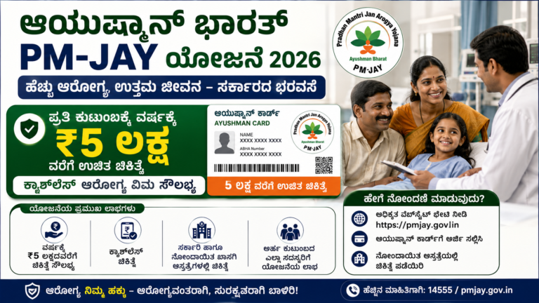 ಆಯುಷ್ಮಾನ್ ಭಾರತ್ PM-JAY ಯೋಜನೆ 2026: