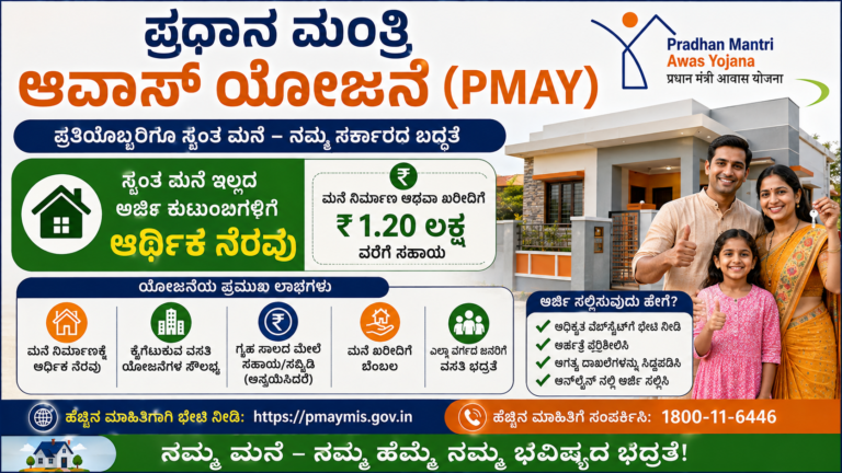 ಪ್ರಧಾನ ಮಂತ್ರಿ ಆವಾಸ್ ಯೋಜನೆ (PMAY) 2026