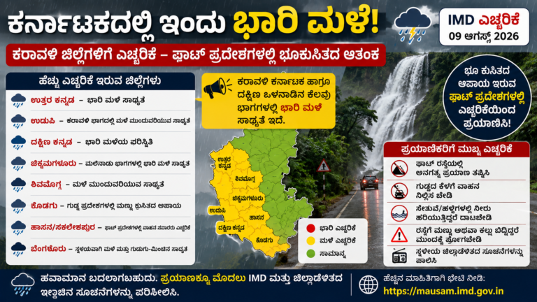 ಕರ್ನಾಟಕದಲ್ಲಿ ಇಂದು ಭಾರಿ ಮಳೆ